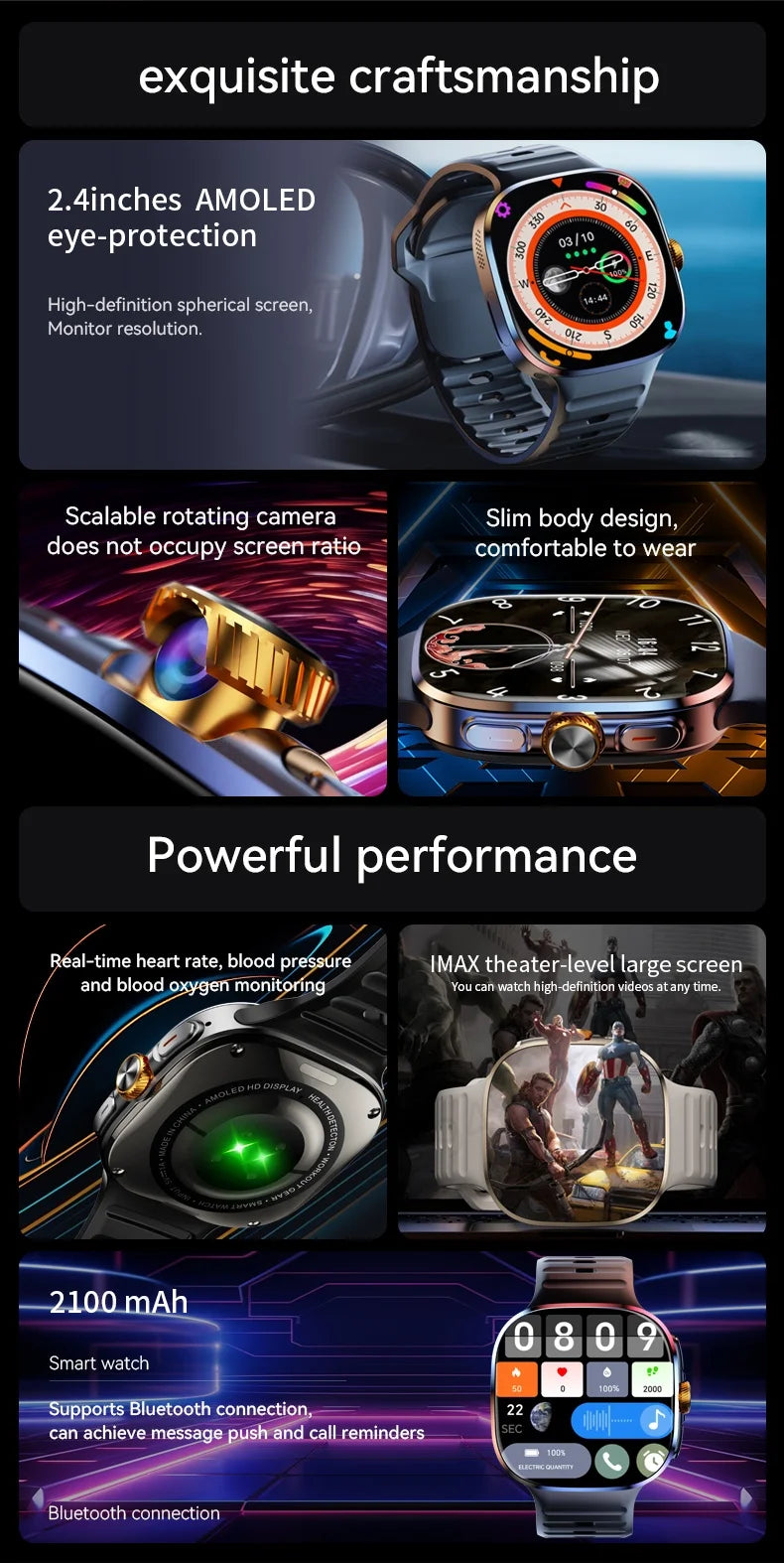 Zestbolt M99 5G Android Smartwatch | 2.4" AMOLED | 900W Rotating Camera | WiFi | GPS | NFC | SIM Card | 17 Languages