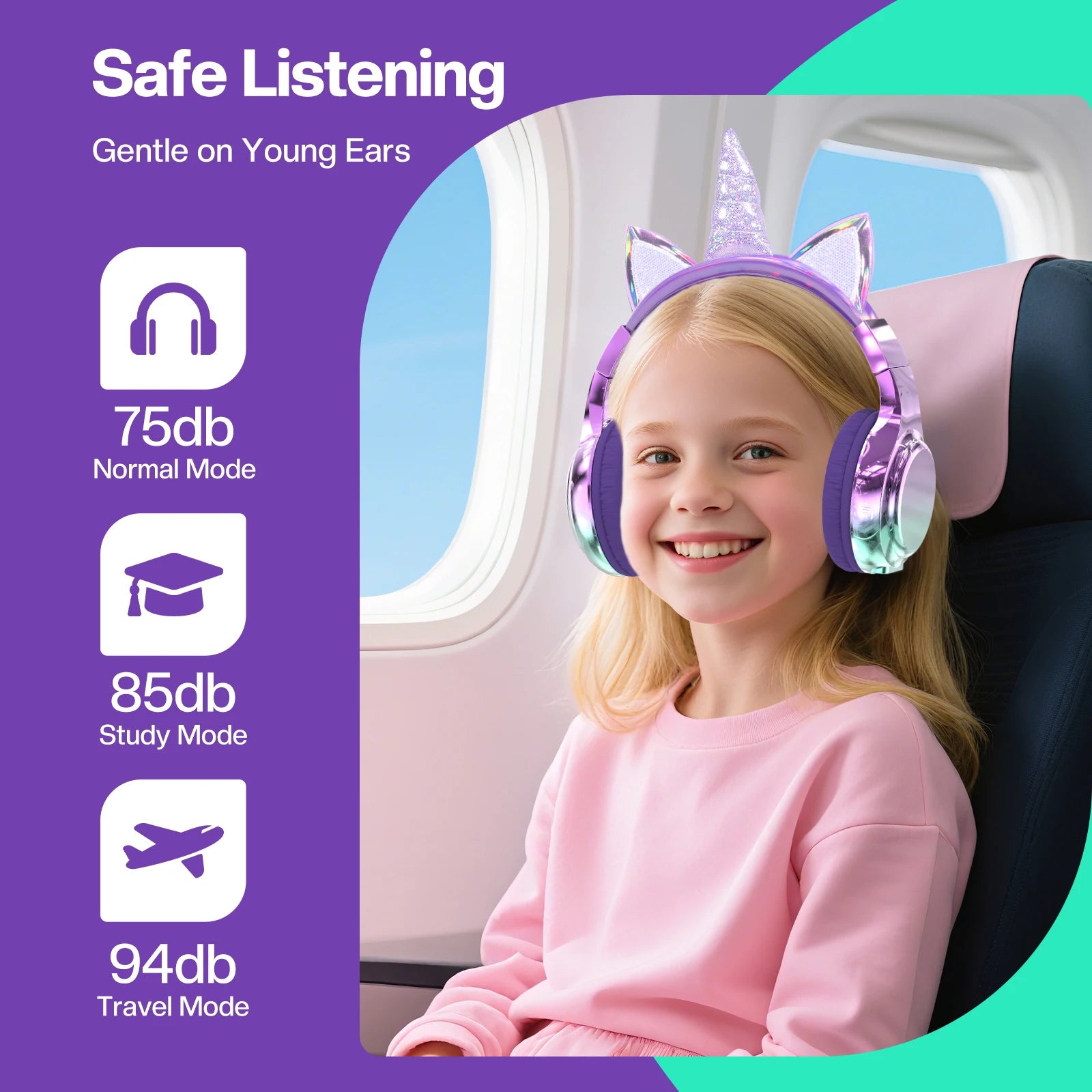 Unicorn & Cat Ear Wireless Kids Headphones | Bluetooth 5.3 | 15-Hr Battery | Foldable | School & Travel