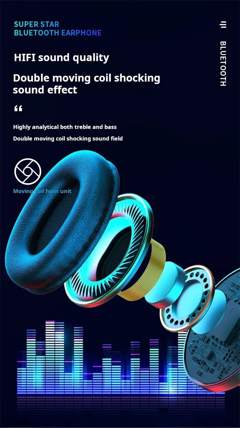 Wireless Gaming Headset | Surround Sound Stereo | Colourful Design | Mic | PC & Laptop | Blue, Black, Red & White