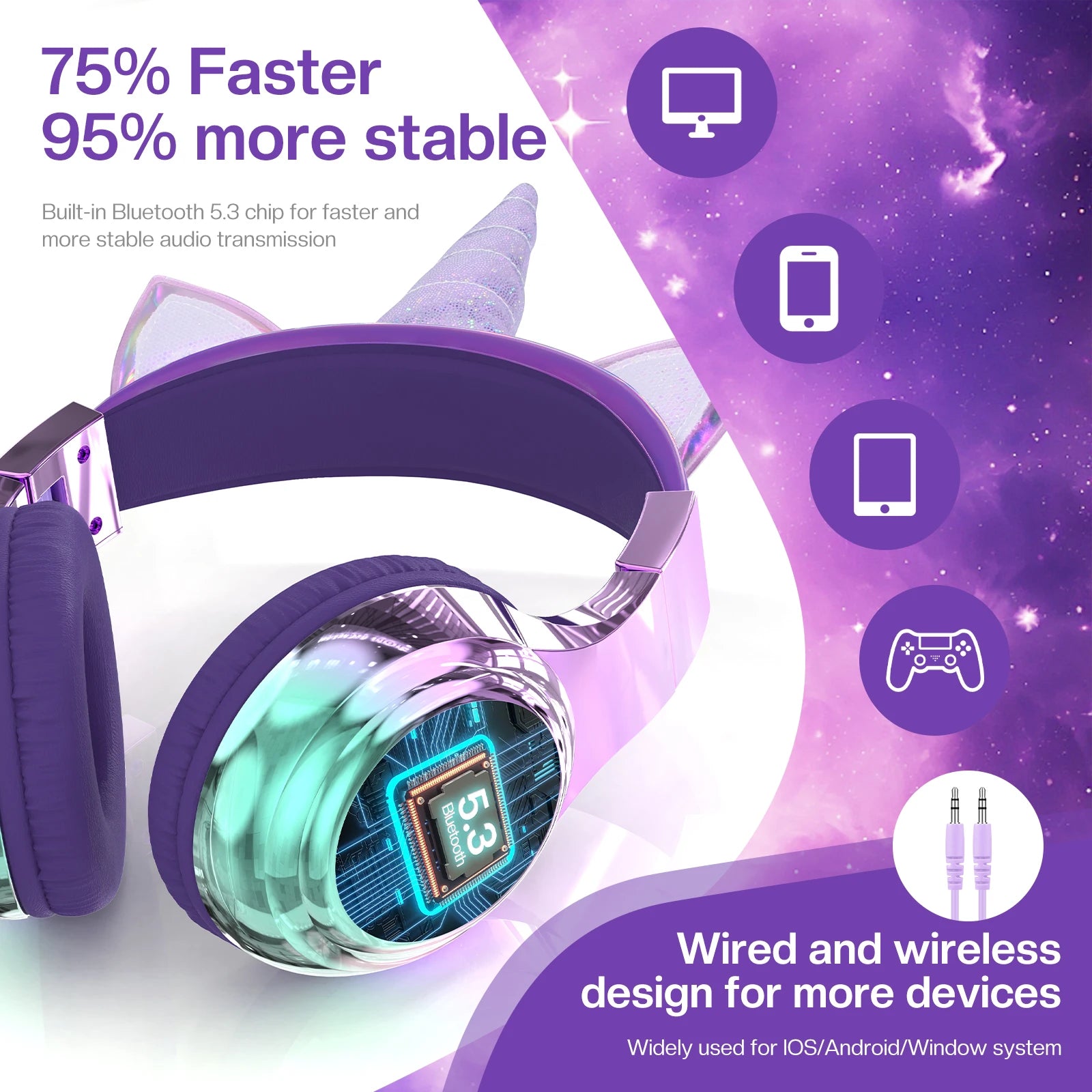 Unicorn & Cat Ear Wireless Kids Headphones | Bluetooth 5.3 | 15-Hr Battery | Foldable | School & Travel