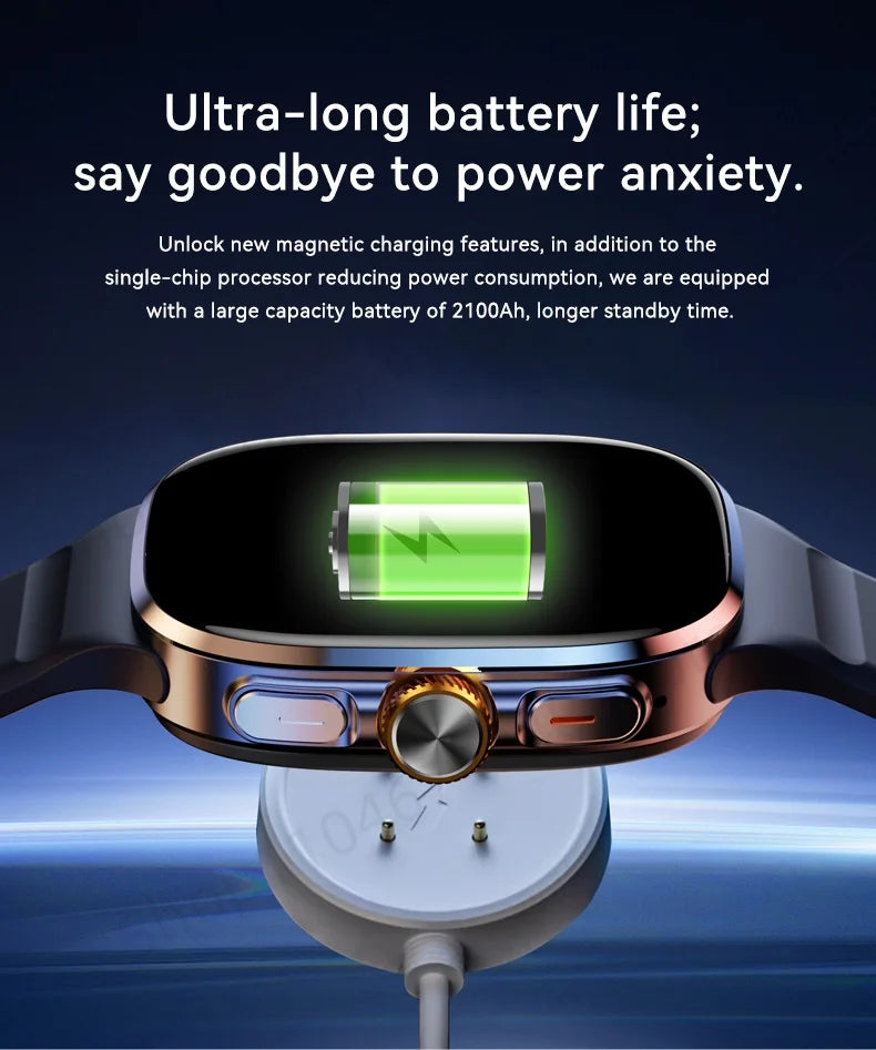 Zestbolt M99 5G Android Smartwatch | 2.4" AMOLED | 900W Rotating Camera | WiFi | GPS | NFC | SIM Card | 17 Languages