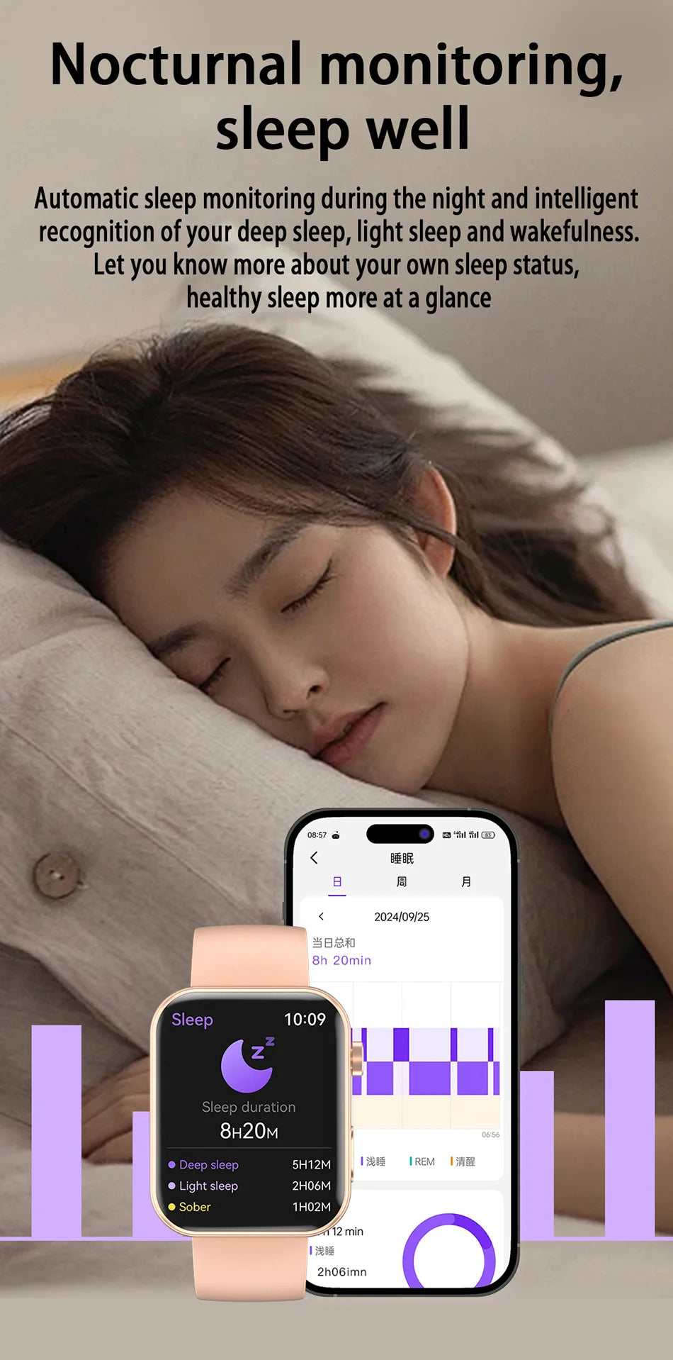 Jooeniok P51 Smart Watch | Built-In Camera | Video Recording | 7-Day Battery | IPS Display | BT Calling | iPhone & Android