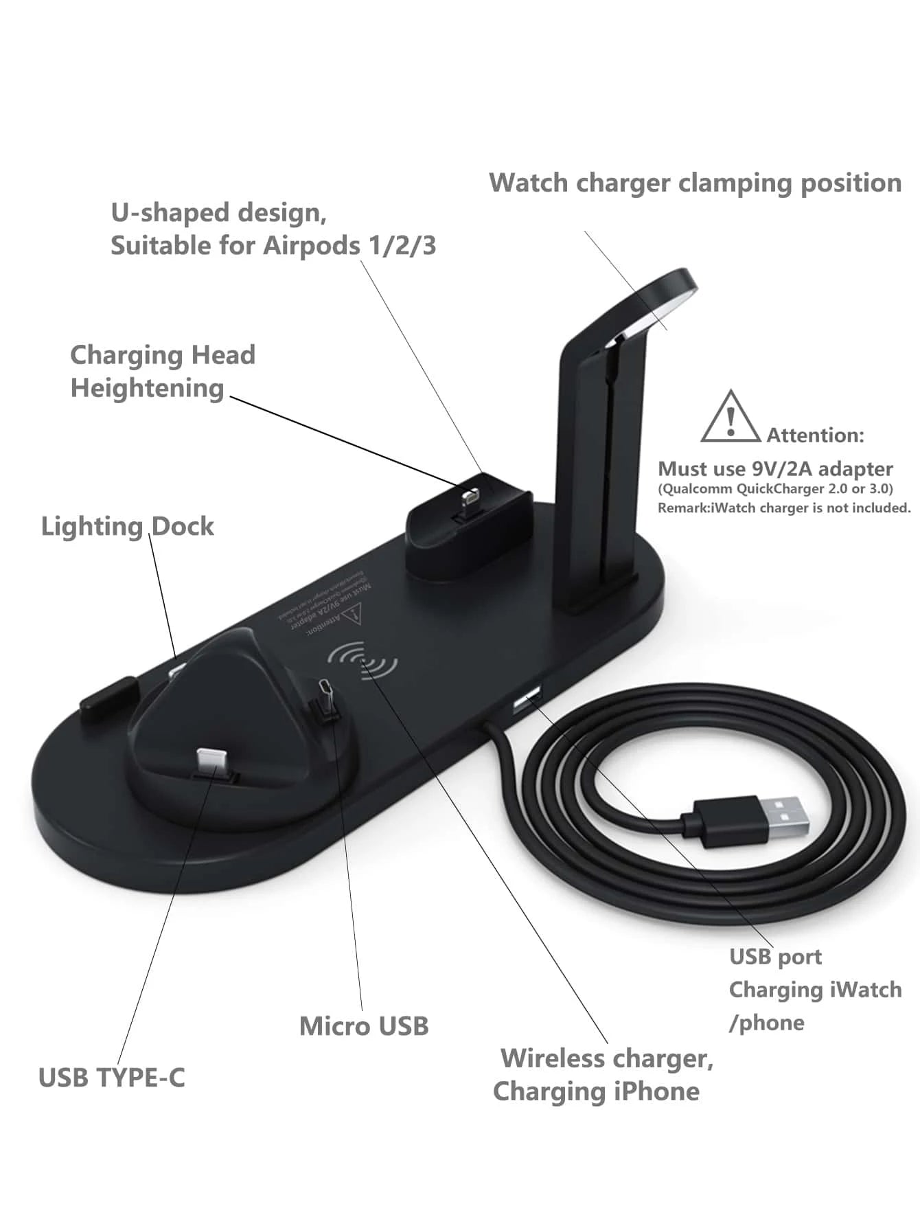 15W 6-in-1 Wireless Charging Dock | iPhone 11–17, Apple Watch, AirPods & Samsung | CE/FCC Certified