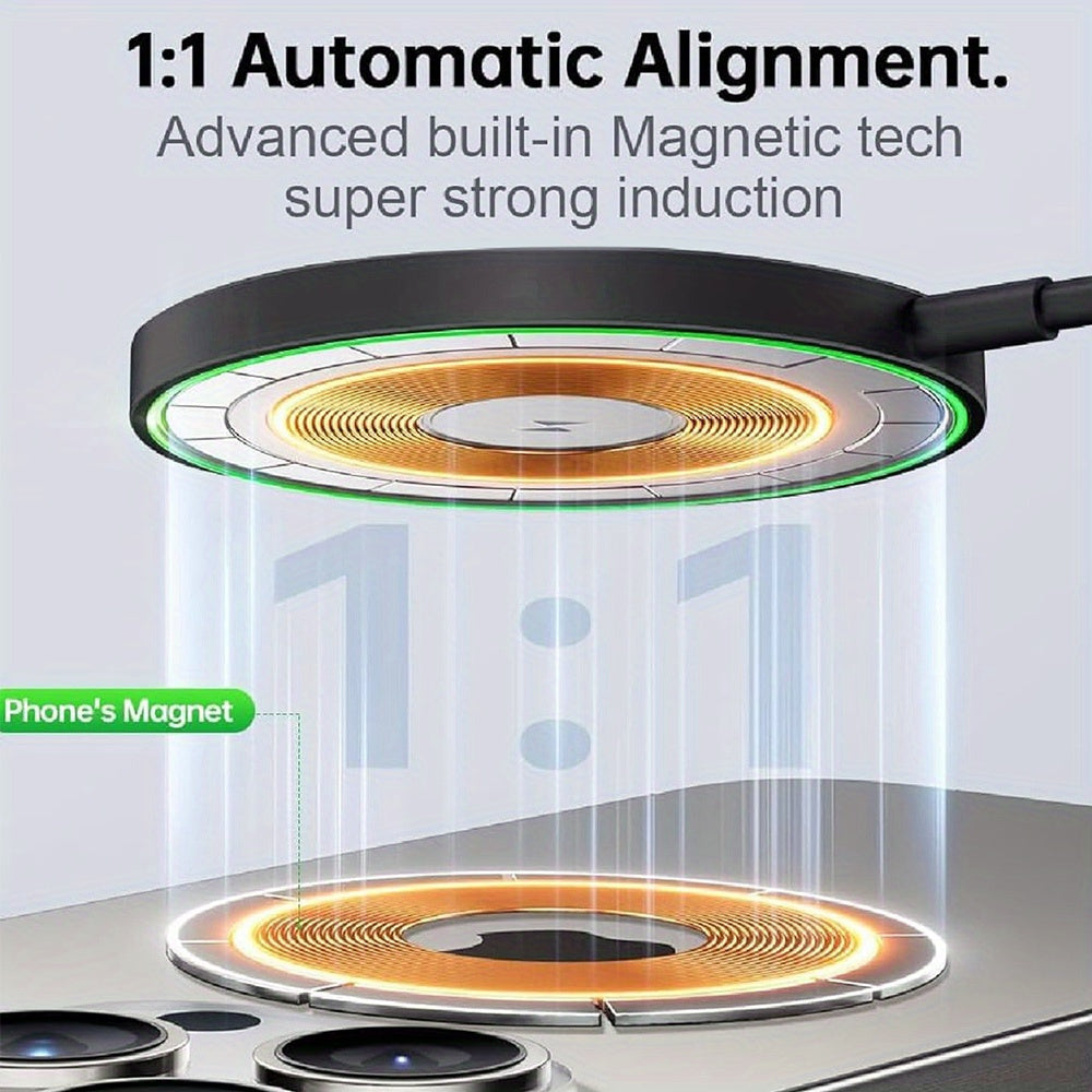 15W Magnetic Wireless Charger | Overcharge Safety | Dual USB-C & USB-A Ports | iPhone 17–11 & Samsung S24/S23/S22